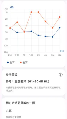 ����Ysound(��Ч�Ż�����)v1.0.1 �ٷ������ͼ3