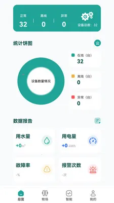 MooNet2026����v4.26.15 ��Ѱ��ͼ3