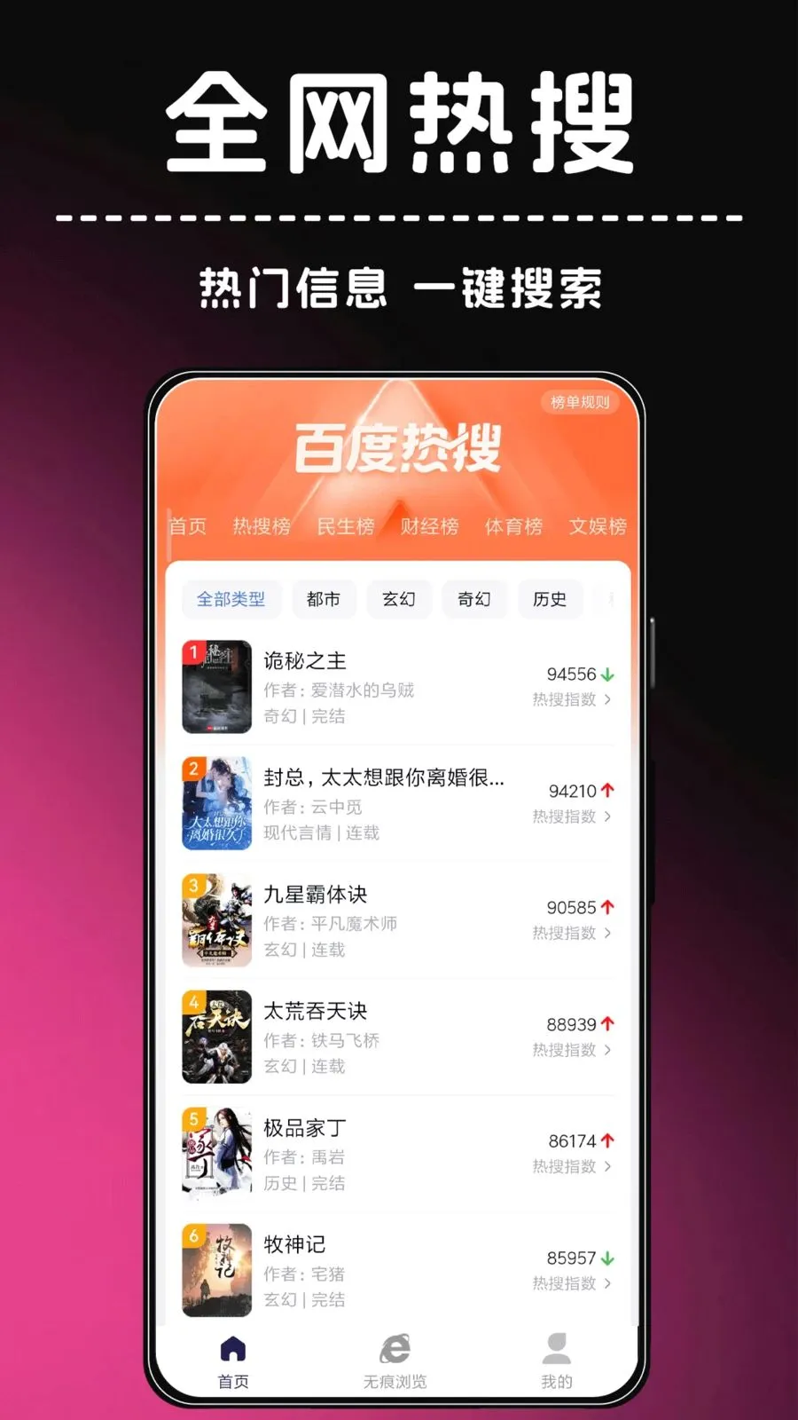 ҹ�����2026����v1.0.0 ��Ѱ��ͼ2