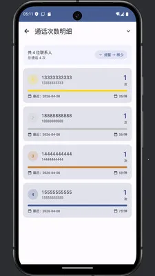 ͨ���༭��(ͨ����¼�༭)v1.0 ��׿���ͼ0