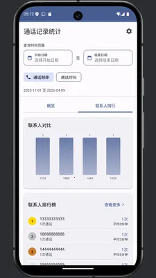 ͨ���༭��(ͨ����¼�༭)v1.0 ��׿���ͼ4