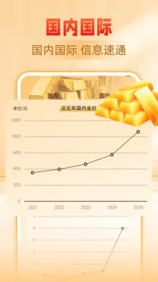 �ƽ�����۸��ѯ2026����v1.0.0 �ٷ������ͼ3