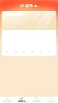 鸿福天降(生活管理工具)v1.0.2 免费版截图2
