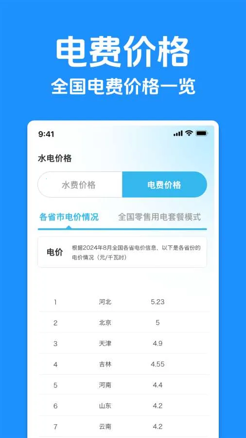 ˮ��Ʒ�����(��Դ���ù���)v1.0.1 ��׿���ͼ2