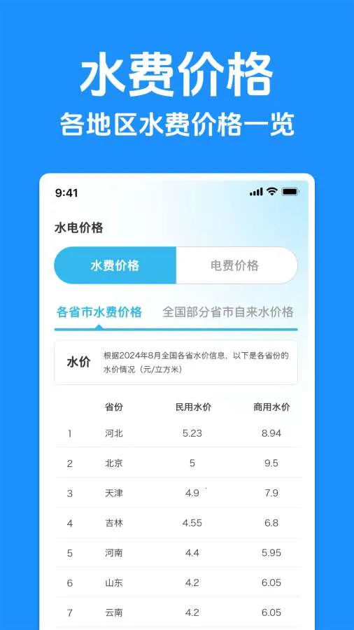 ˮ��Ʒ�����(��Դ���ù���)v1.0.1 ��׿���ͼ3