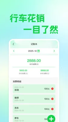 ��ƽ��������(����ʵ�ù���)��ͼ2