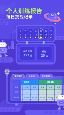 �׶������(��ͯרע��ѵ��)��ͼ1