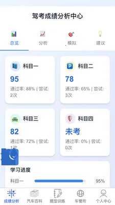 �ݿ��ٹ����������ֻ���v1.0.1 ��Ѱ��ͼ3