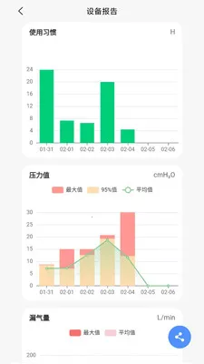 VHealth(�������豸Ӧ��)v1.0.18 ��Ѱ��ͼ4