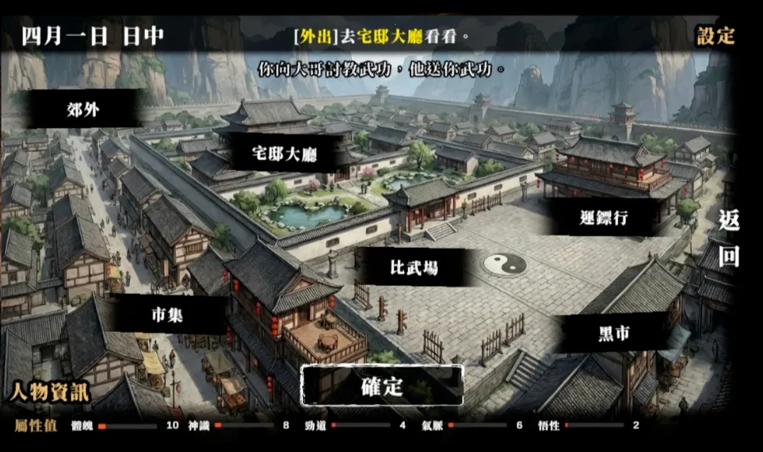 �ر��ҵ��������(��ɫ������Ϸ)��ͼ2