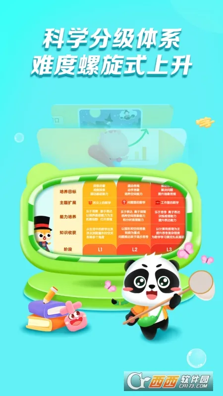 ë�����ɺÿ�(��ͯ����ѧϰ)v1.00.03 �ֻ����ͼ0