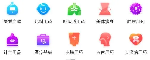 ��ҽ���̳�2026���°汾