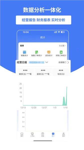 ��ҵ�������ֻ���