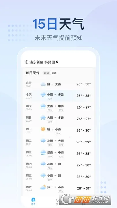 ����Ԥ����(������������)��ͼ0