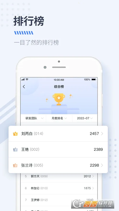 ������Ӫ����(��ҵ����app)��ͼ0