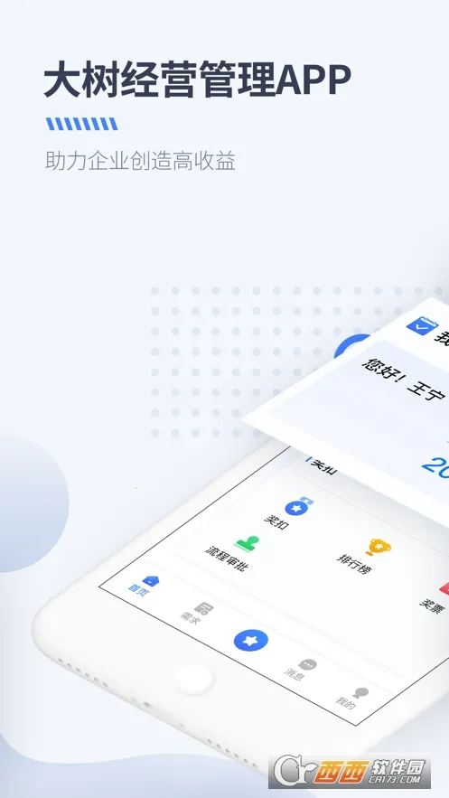 ������Ӫ����(��ҵ����app)��ͼ3