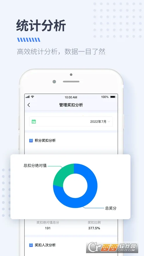 ������Ӫ����(��ҵ����app)��ͼ1