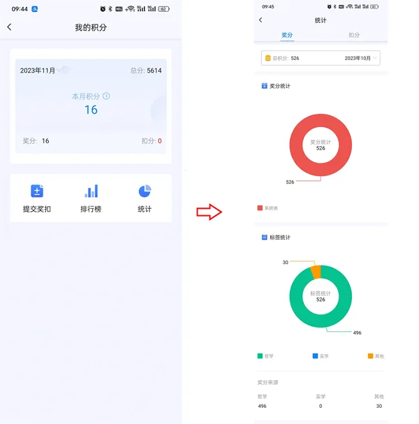 ������Ӫ����(��ҵ����app)