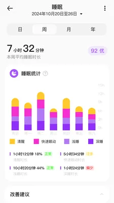uAita Health���°�׿��v1.3.1 ��Ѱ��ͼ0