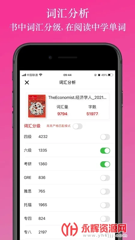 Ӣ���Ķ���(Ӣ��ѧϰ����)