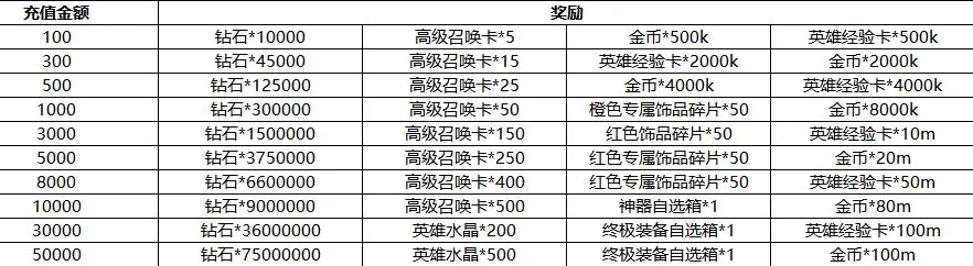 ĩ��֮��2026�ٷ����°汾