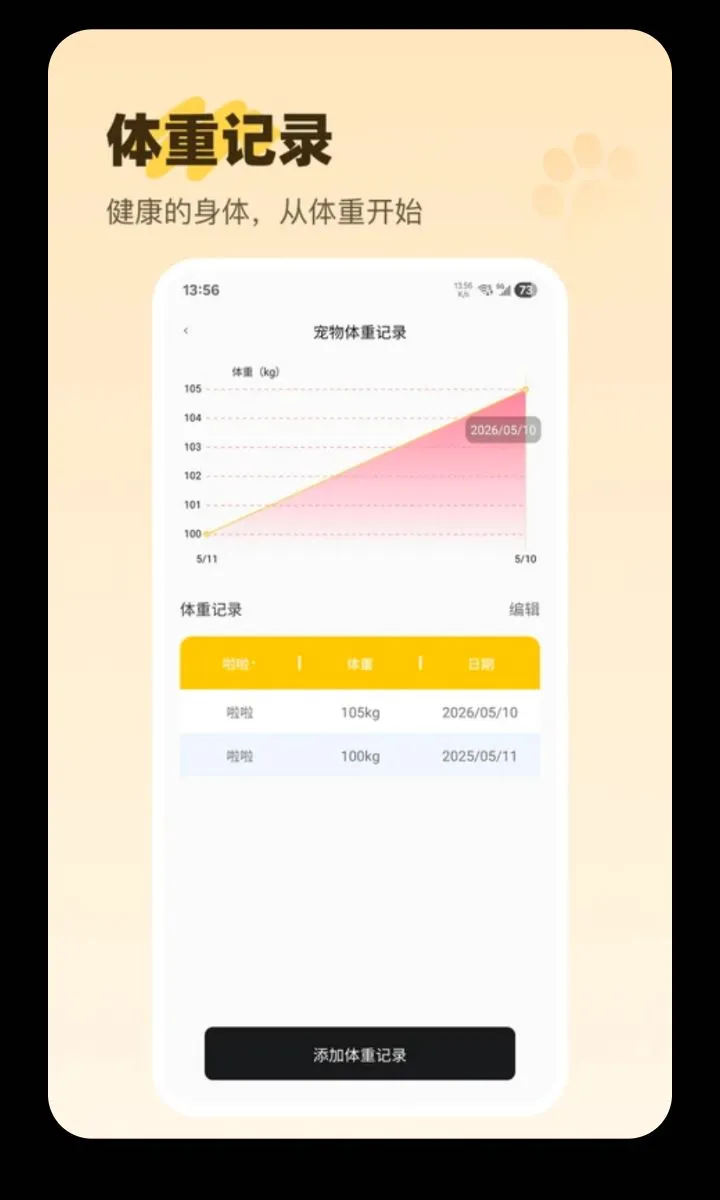 è��pet(���ｻ��������)v25.1.0 �ֻ����ͼ3