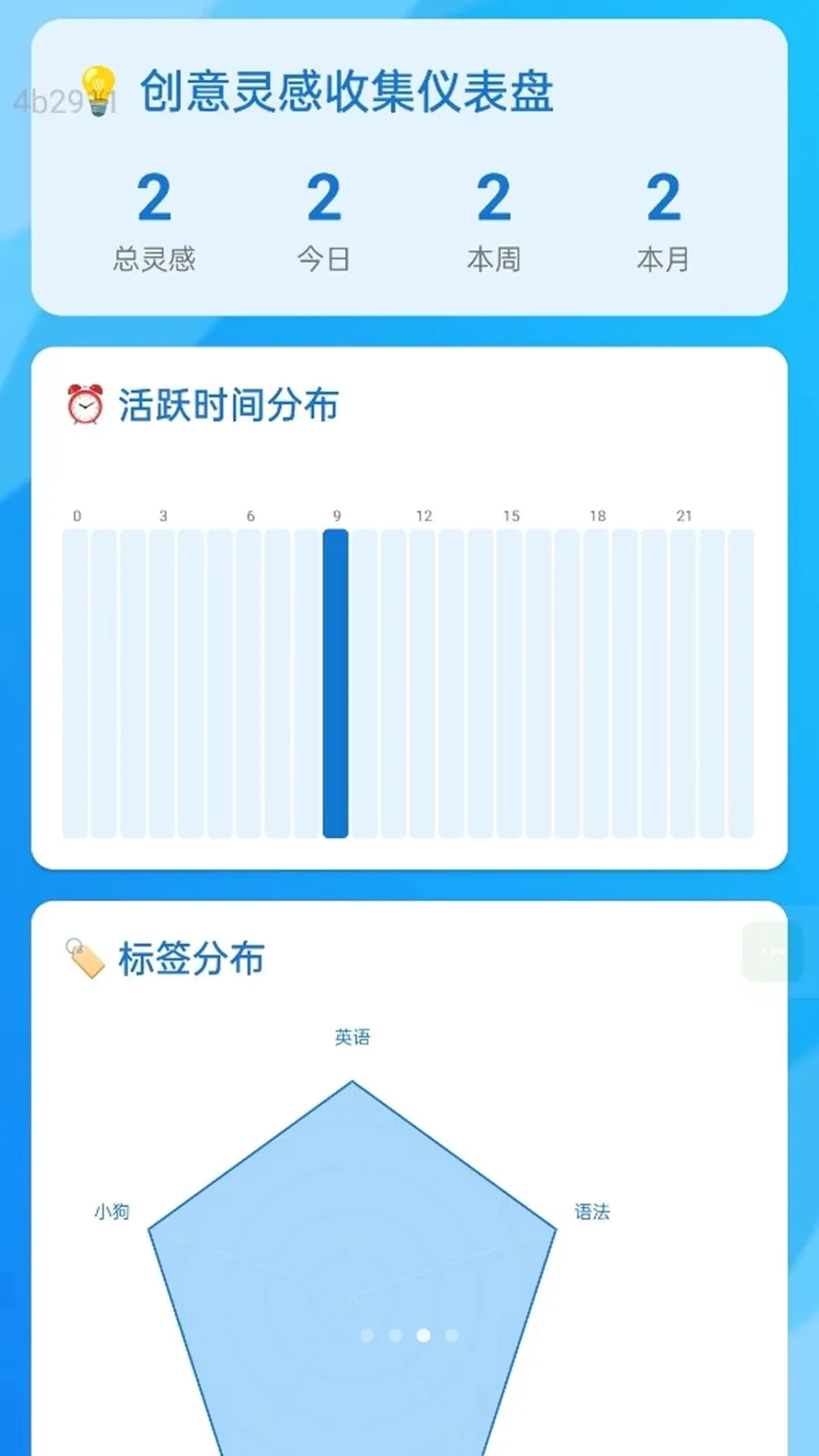 ����������(��������Ӧ��)��ͼ2