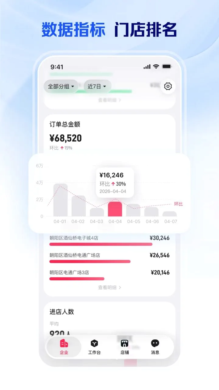 ΢����ҵ��(���ֻ�����ƽ̨)v1.0.20.4 �ֻ����ͼ3