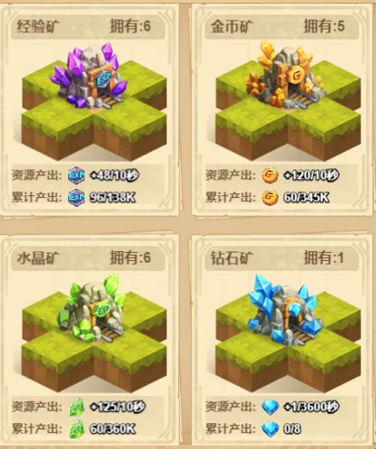 荣耀崛起(角色扮演冒险游戏) 荣耀崛起(角色扮演冒险游戏)
