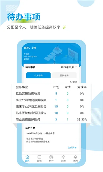药销通2026官方最新版本v3.0.9 安卓版截图0