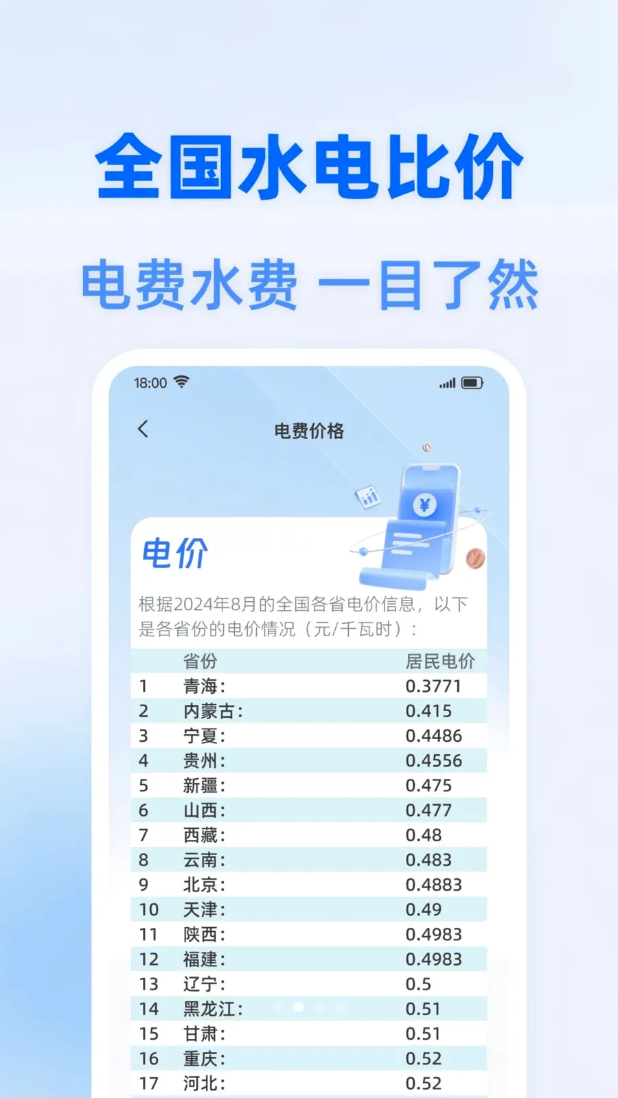 水电费智能算2026官方最新版本截图1