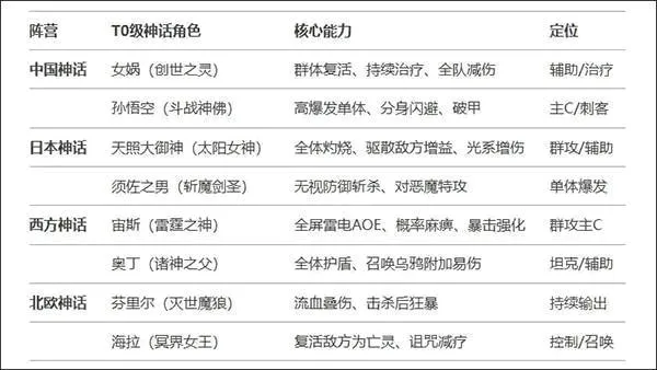 �籩�Գ�(���ÿ�����Ϸ)