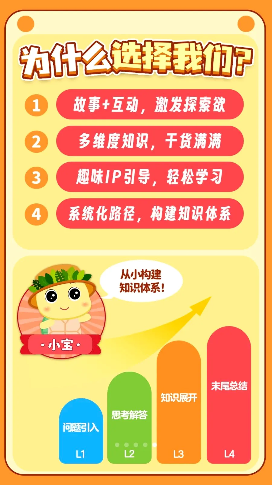 ���뻢�ٿ������ֻ����ͼ4