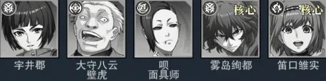 觉醒守卫之战(喰种题材手游) 觉醒守卫之战(喰种题材手游)