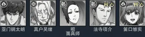 觉醒守卫之战(喰种题材手游) 觉醒守卫之战(喰种题材手游)