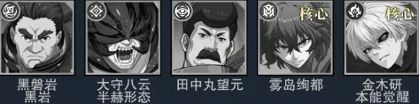 觉醒守卫之战(喰种题材手游) 觉醒守卫之战(喰种题材手游)