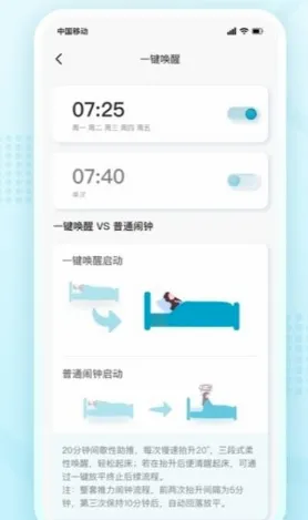 �渣�����ܴ�(���ܴ�˯������)