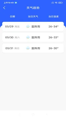 7日天气预报准时通(天气生活助手)v1.0.0 手机版截图4