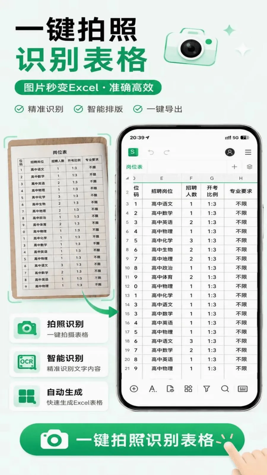 ����Excel�����ֻ��༭(�ֻ�����༭����)v1.0.0 �ֻ����ͼ3