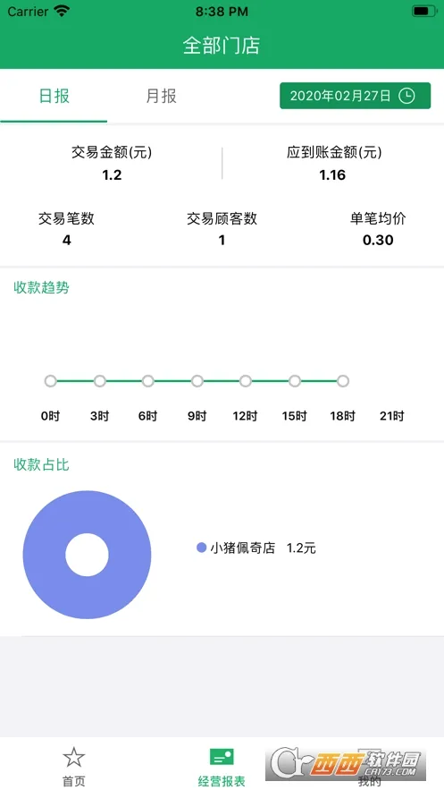 ���丶2026���°汾v2.8.0 �ֻ����ͼ2