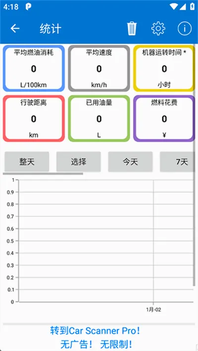 Car Scanner2026���°汾v1.46.7 �ֻ����ͼ4