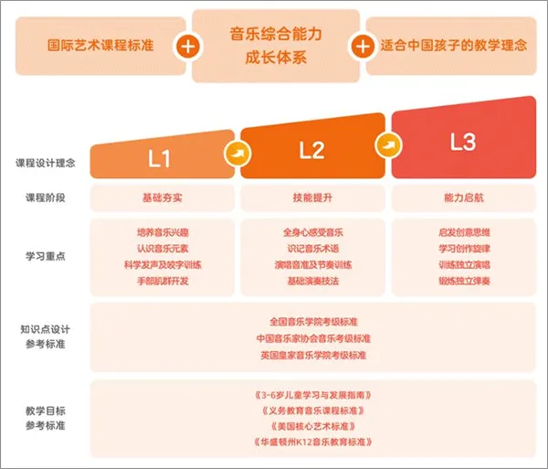 С������2026���°汾