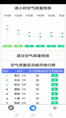 ָ��ʵ���������°�׿��v9.1.1 �ֻ����ͼ0