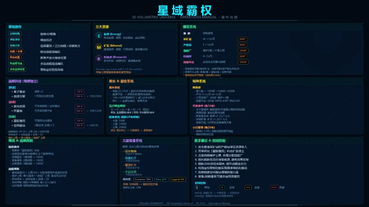 星域霸权2026官方最新版本v1.1 手机版截图1