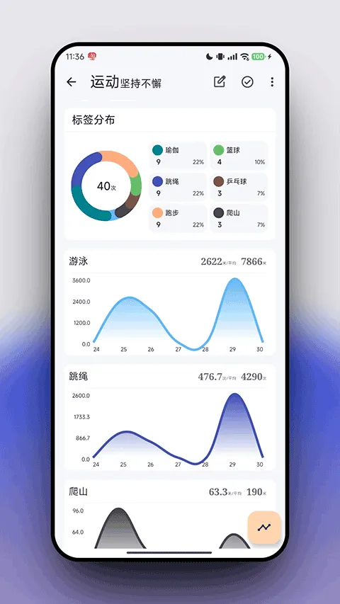 flowmark�ƽ�ȫ���������°汾v3.0.4 ��׿���ͼ2