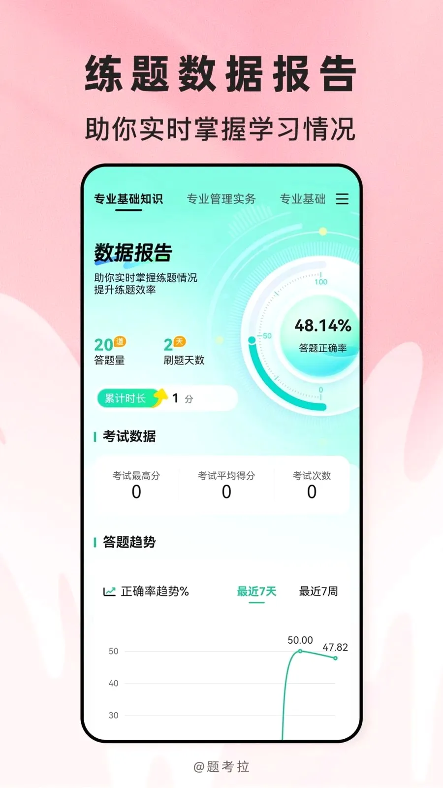 �⿼��(ְ�ƿ������)v2.1.18 ��׿���ͼ4