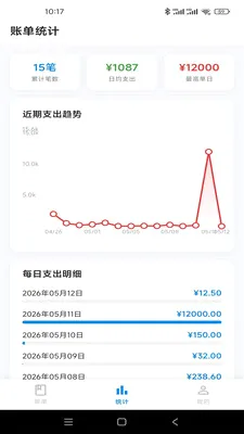 �Ƿ�Ӱ��(�������app)v1.0.1 ��Ѱ��ͼ2