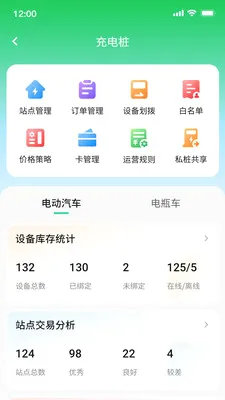 �����������ֻ����ͼ0
