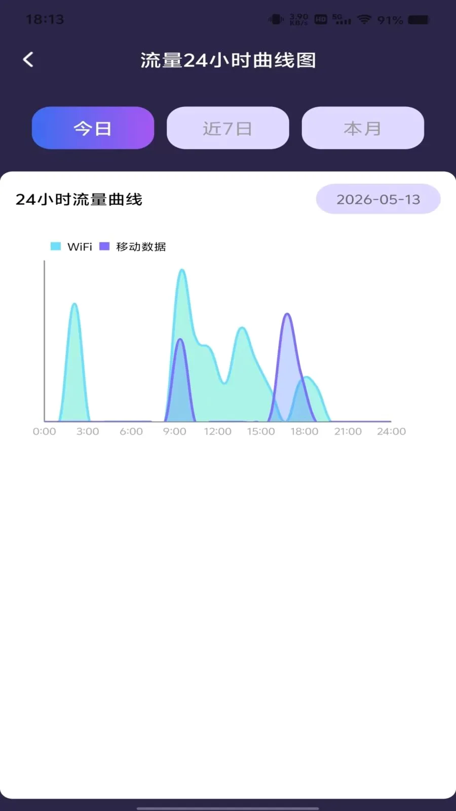 ������Ѳ�ѯ2026���°汾��ͼ1