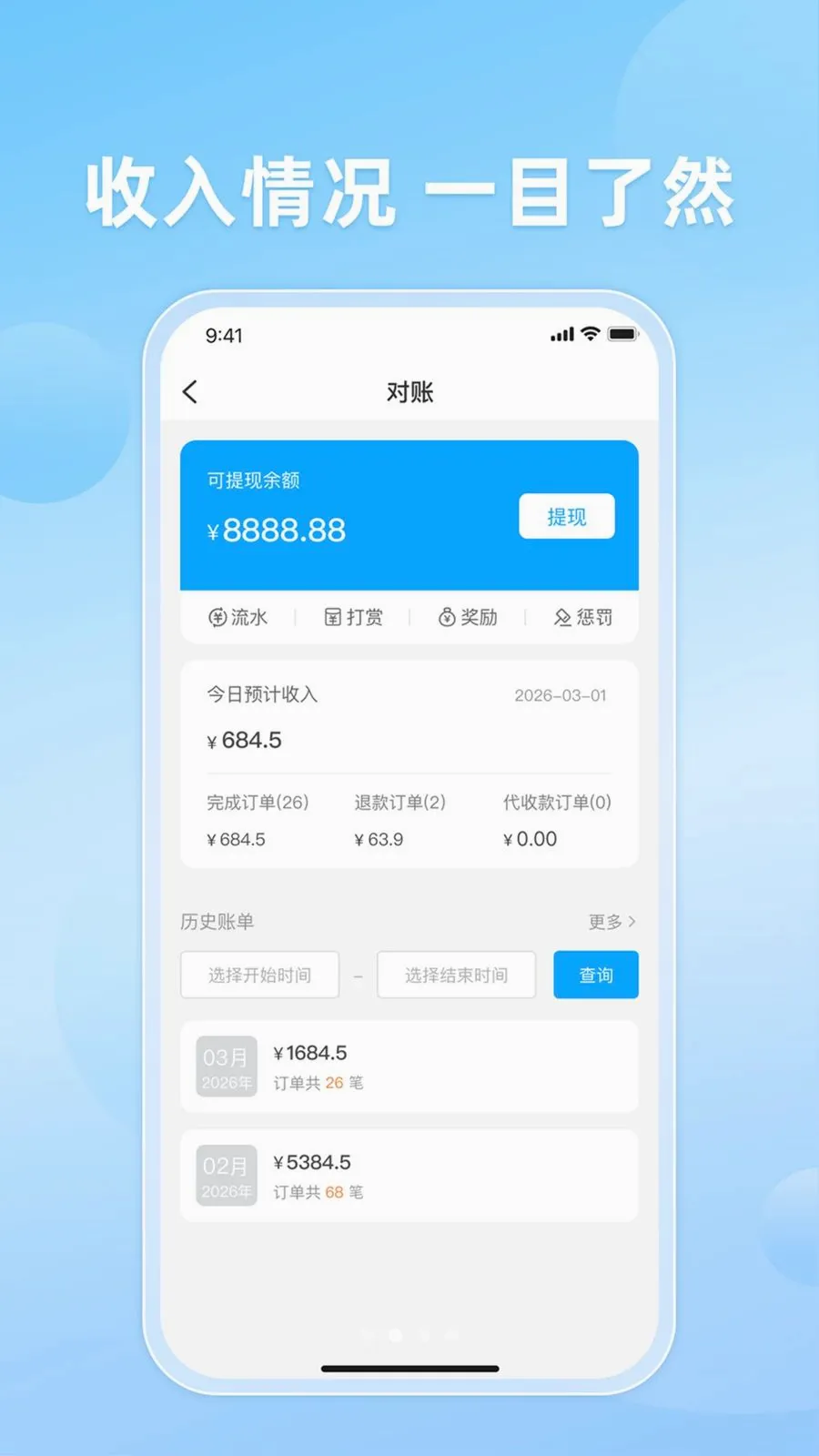 ֪�����(���ָ�Ч�ܵ�ƽ̨)��ͼ1